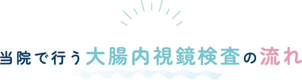 当院で行う 大腸内視鏡検査の流れ