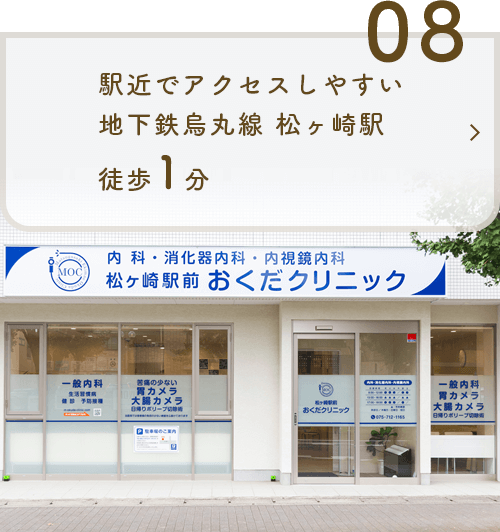 駅近でアクセスしやすい 地下鉄烏丸線 松ヶ崎駅徒歩1分